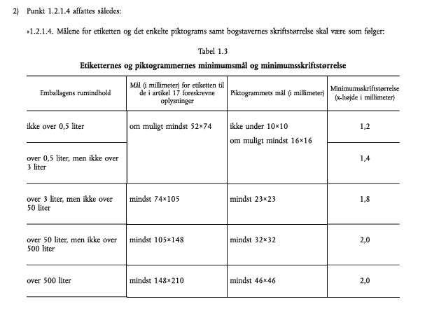 Nye regler etiketter
